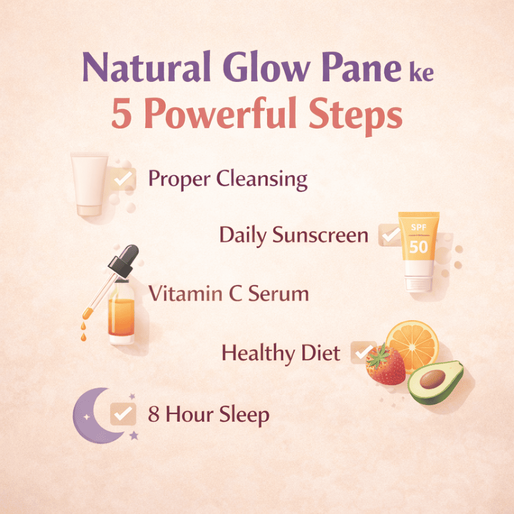 Natural glow pane ke 5 steps skincare guide India
